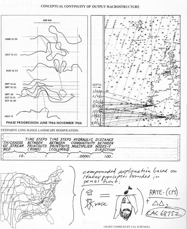  Dibujo por Cal Schenkel en la carpeta de prensa de &ldquo;200 Motels&rdquo;